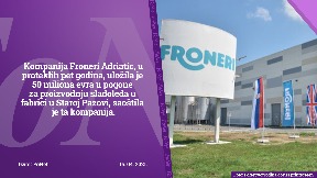 Za pet godina 50 miliona evra